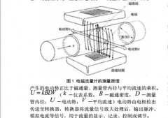 电磁流量计测量精度影响分析