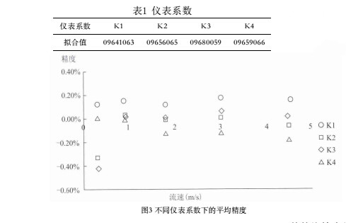 仪表3.jpg