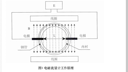 仪表1.jpg