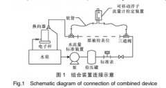 可移动浮子流量计检定装置的设计与实现