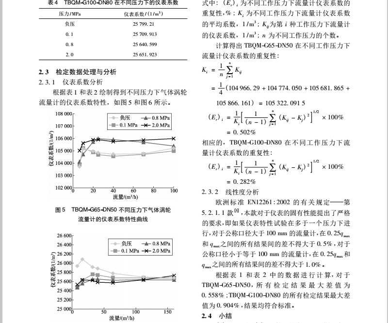 气体6.jpg