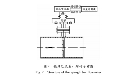 差压2.jpg