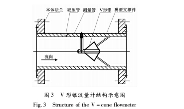 差压3.jpg