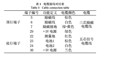 电磁2.jpg