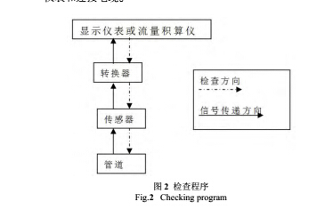 电磁3.jpg