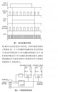 消除脉冲输出式流量计读值误差的方法