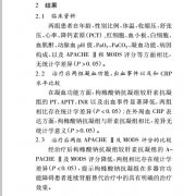 靶向流量计控制枸橼酸钠抗凝体系在多器官功能障碍患者连续肾脏替代治疗中的应用