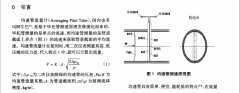 均速管流量计国内外研究进展分析