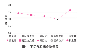 温度2.jpg