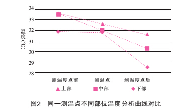 温度3.jpg