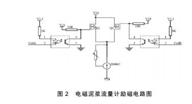 电磁2.jpg