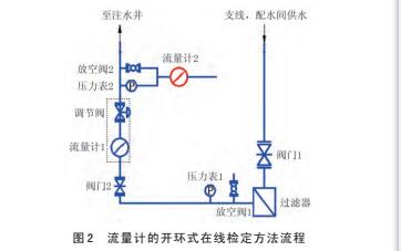 流量计2.jpg