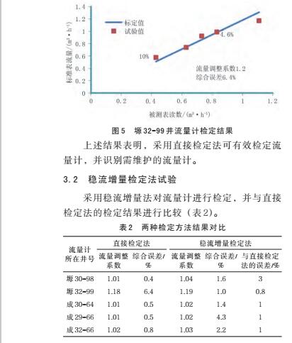 流量9.jpg