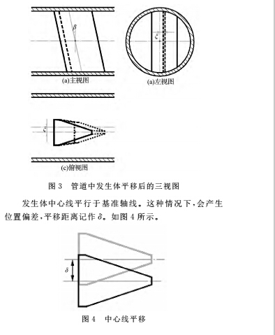 卡4.jpg