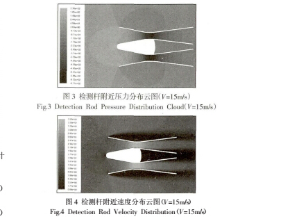 膨胀3.jpg