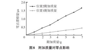 1491034537372203.jpg 可是11.jpg