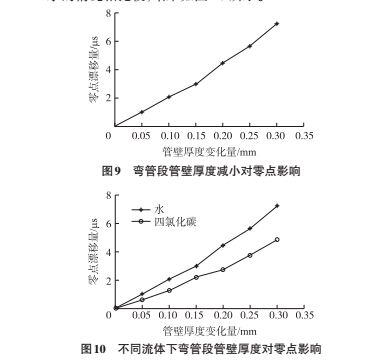 1491034551311243.jpg 可是12.jpg