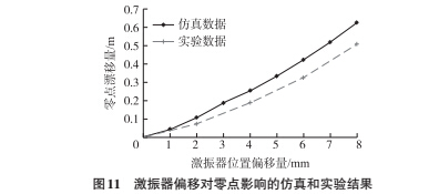 1491034562556571.jpg 可是13.jpg