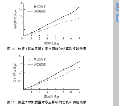 1491034587716019.jpg 可是15.jpg