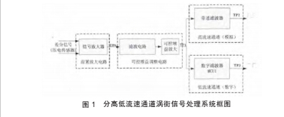 处理1.jpg