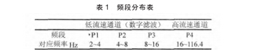 处理2.jpg