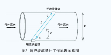 电磁2.jpg