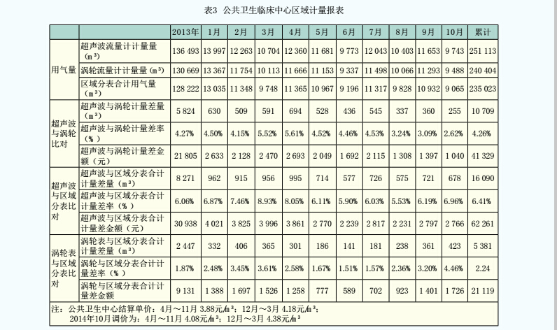 电磁6.jpg