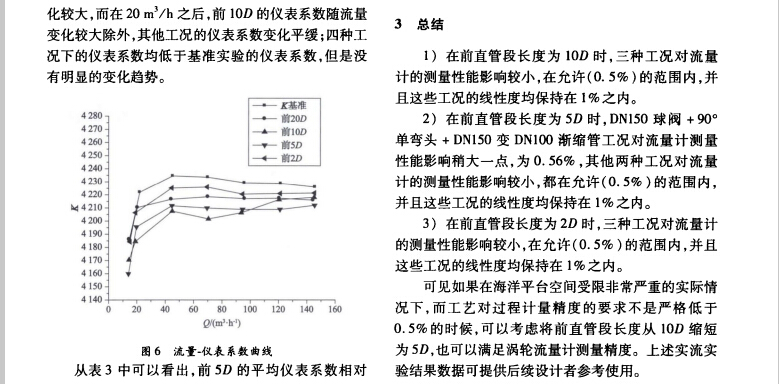 江苏甄芯源获得根据水量定投用的涡轮流量计专利便利完成对流量计主体供给防护确保水量定投过程中的安稳性