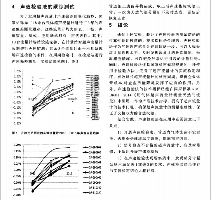 速度4.jpg