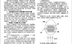 用于灌溉机井用水计量的新型插入式流量计研究