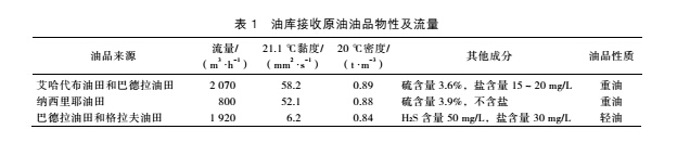 原油1.jpg