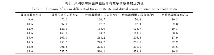 实验2.jpg