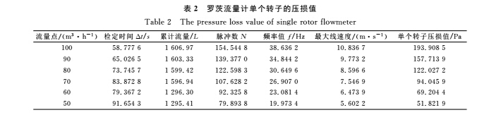 实验4.jpg