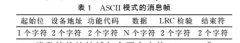 嵌入MODBUS协议的涡轮流量计通信系统设计