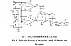 RBF神经网络热式气体流量计温度补偿