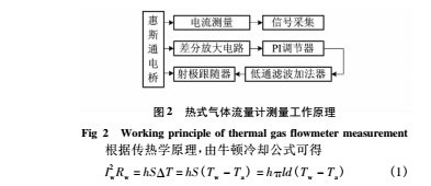 热度2.jpg