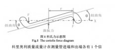 LNG质量流量计的检定方法探