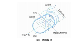 转换器1.jpg