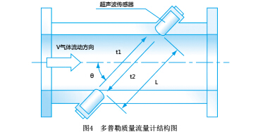 转换器4.jpg