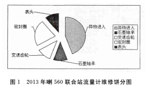 1492243318258847.jpg 表2.jpg