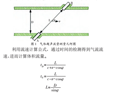 速度1.jpg