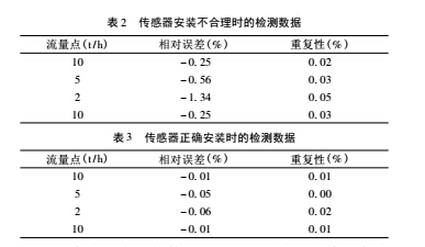 1492574279493156.jpg 原理3.jpg