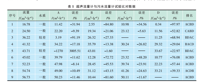 高度1.jpg