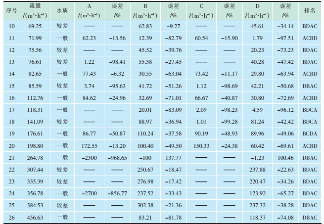 高度2.jpg