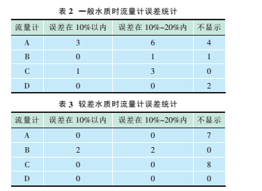 高度3.jpg