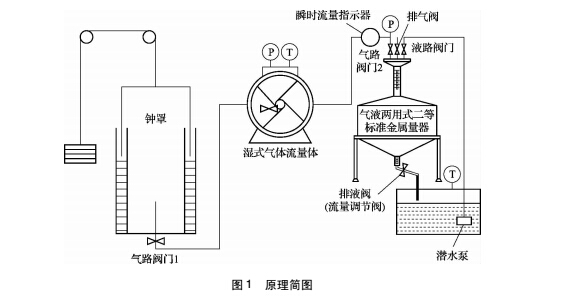 原理1.jpg