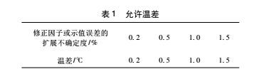 原理2.jpg