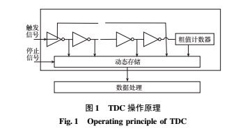 时间1.jpg