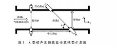 一种λ型互相关时差法超声波流量检测方法