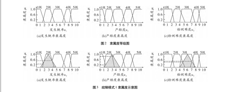 燃油6.jpg